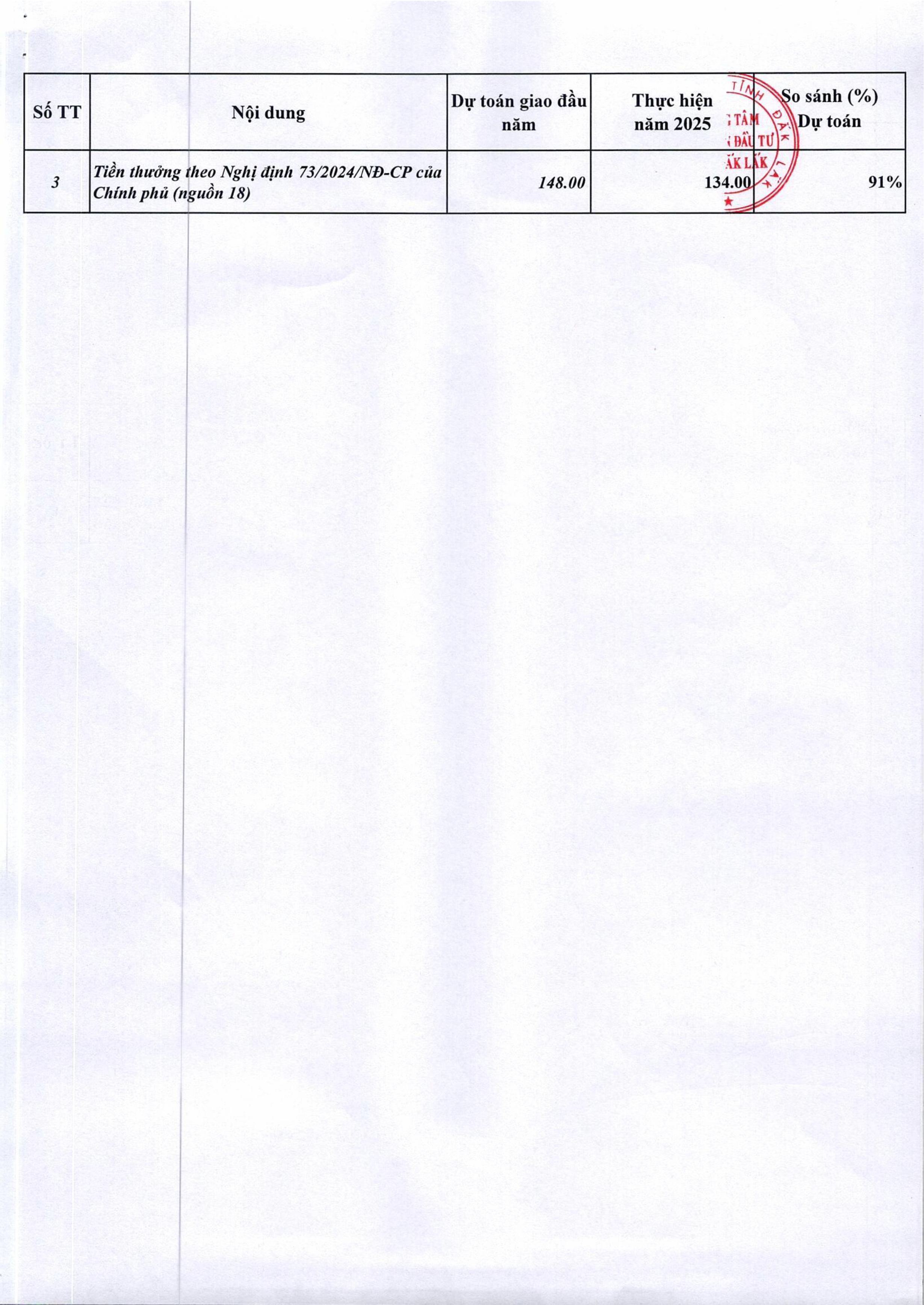 06A-TB-TTXTĐT - 28012026-2